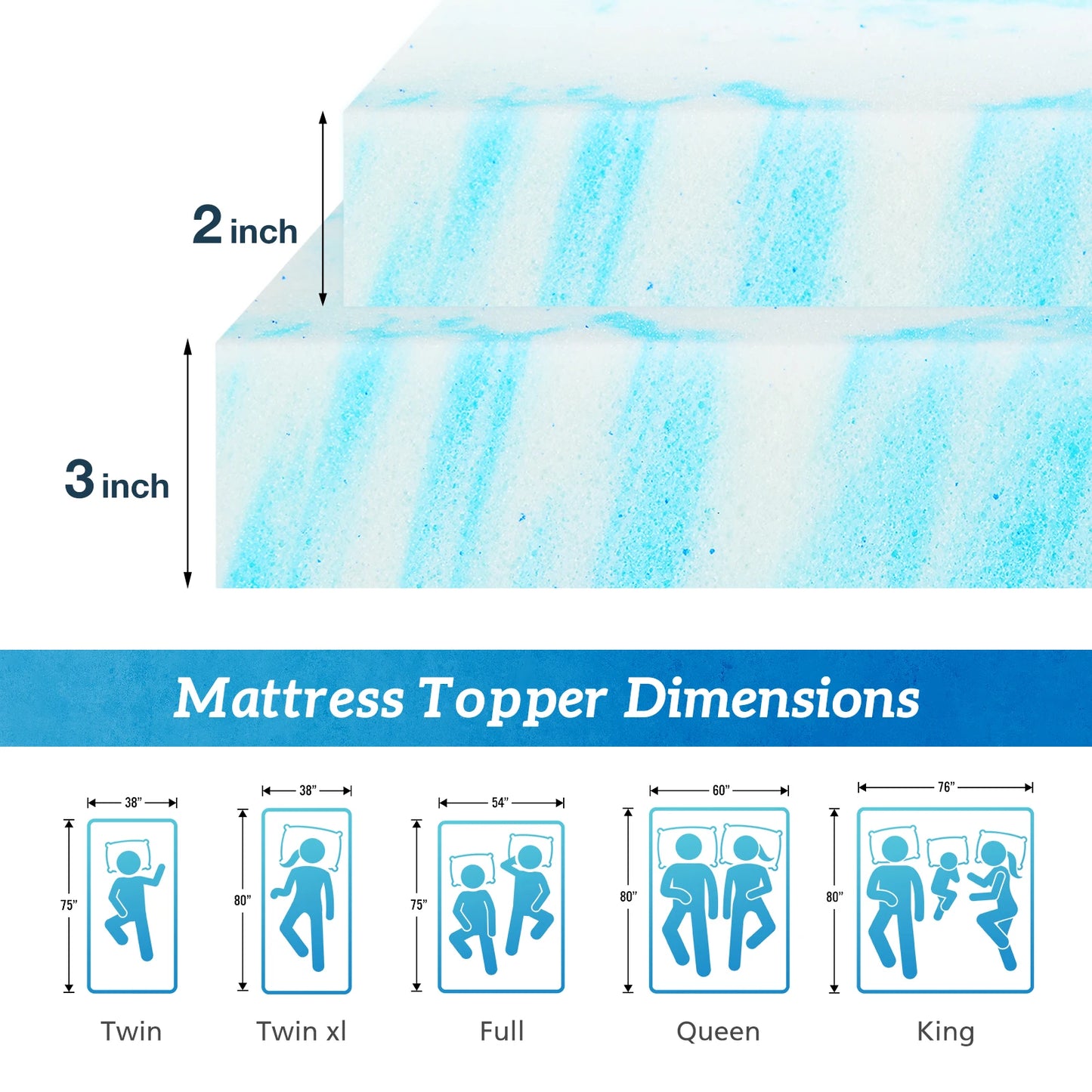 CloudCore™ Cooling Comfort Topper