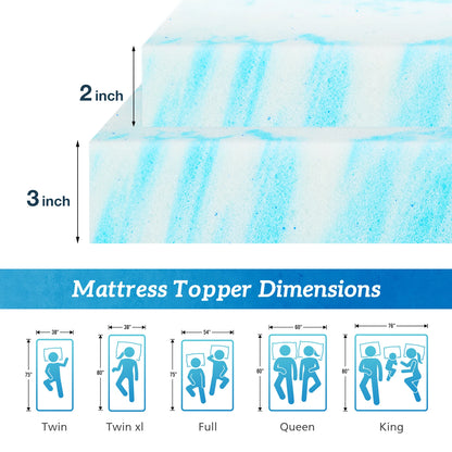 CloudCore™ Cooling Comfort Topper
